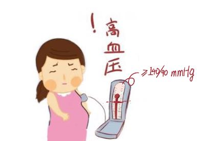 妊娠高血压图片